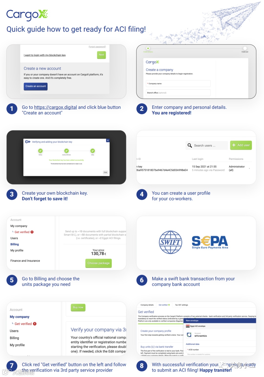 重要提醒！埃及海关启用货物预报系统，没有ACID号码将无法清关