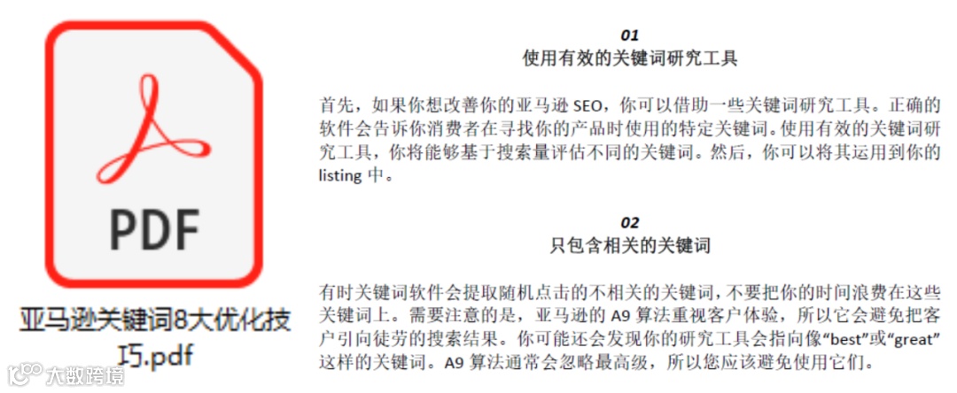 最全亚马逊关键词收集布局设置优化技巧以及Listing上首页方式 ｜ 干货