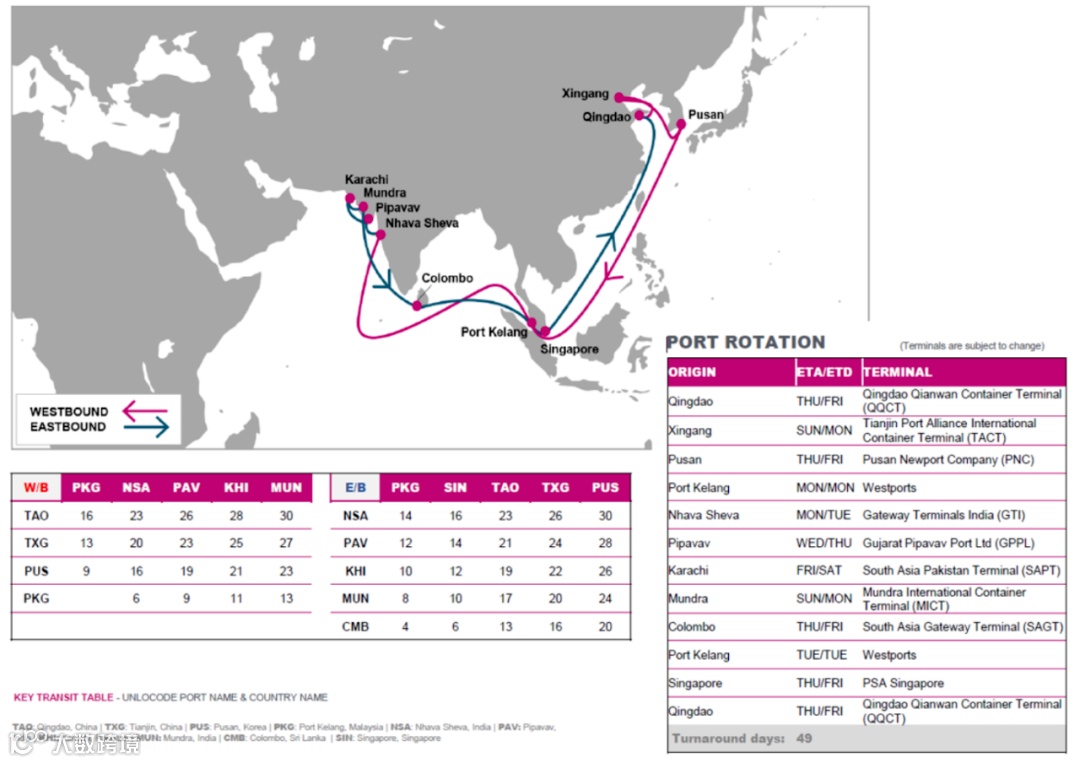 1月22日首航,ONE推出亚洲新航线