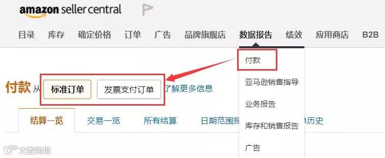 什么是发票支付订单？
