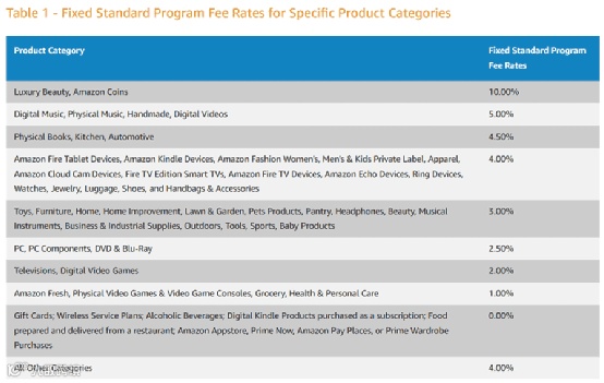 超过10000字，权威阐述如何进行站外推广，来一个不同的视角 | 推荐