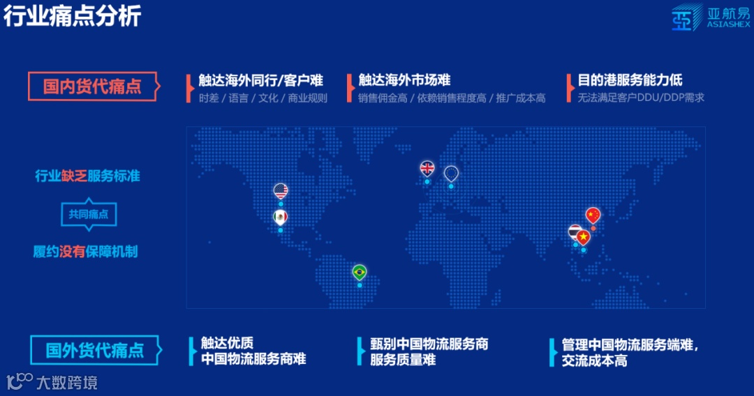 亚航易SaaS产品亮点突出，首批用户反馈良好