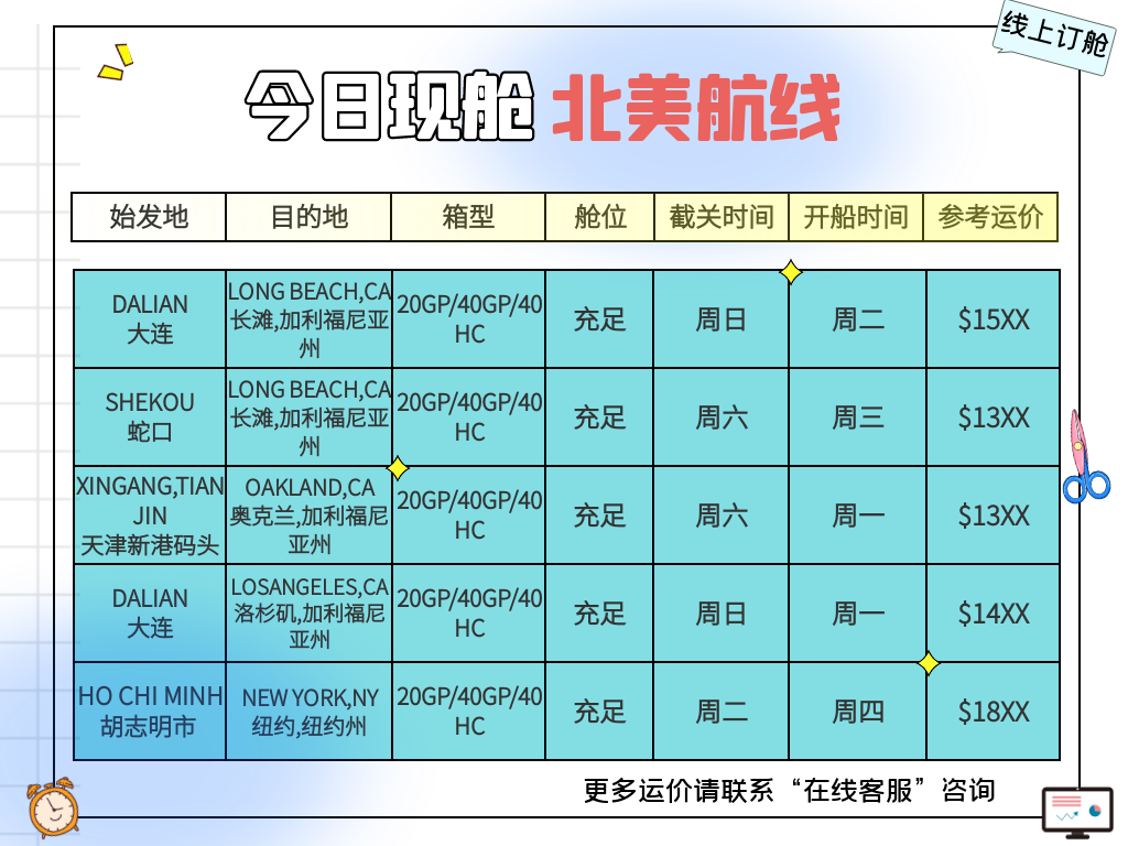 航运资讯 | 6月中国仓储指数50.7%；加拿大港口罢工持续！