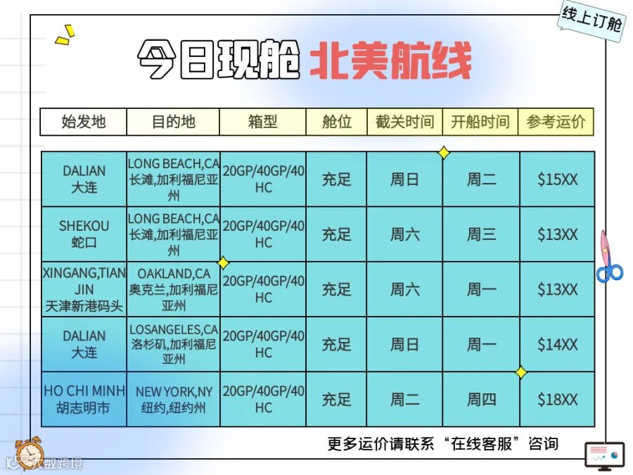 航运资讯 | 6月中国仓储指数50.7%;加拿大港口罢工持续!