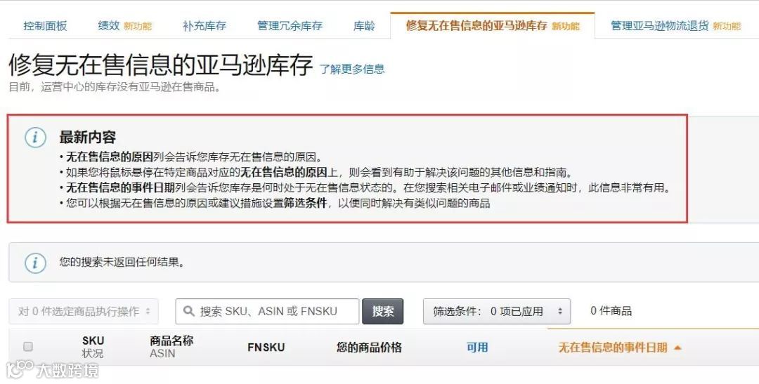 哪些因素影响库存绩效指标？