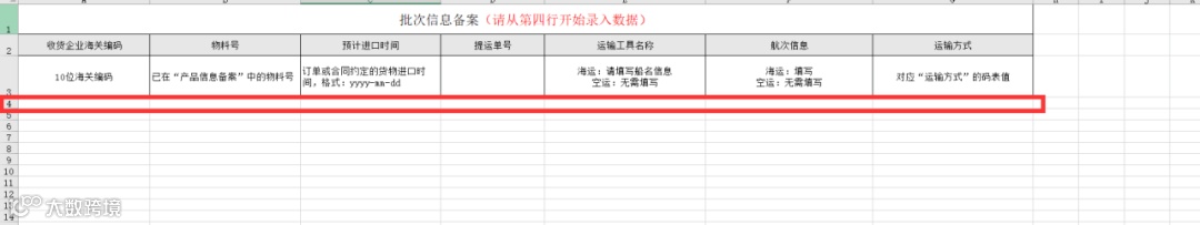 重磅!上海海关开展进口危化品改革试点,100%审单验证+口岸检验或者目的地检验
