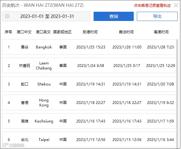 突发！两集装箱船在进港航道相撞，受损搁浅！曾挂靠多个国内港口