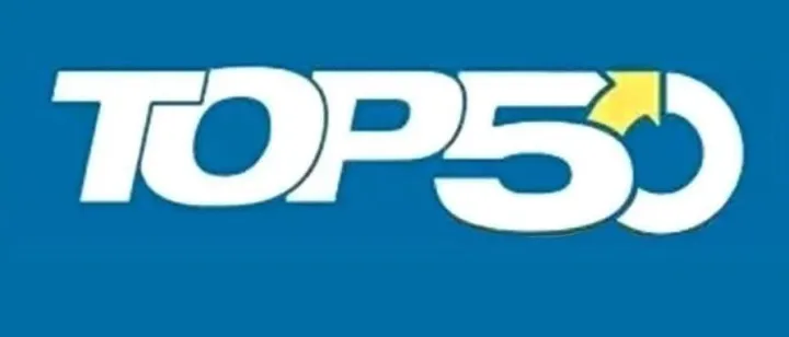 2019全球货代50强榜单，15家中国货代强势上榜！