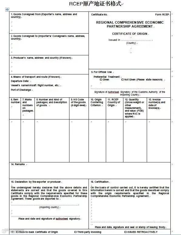 干货 | 什么是原产地证书？有哪些注意事项？