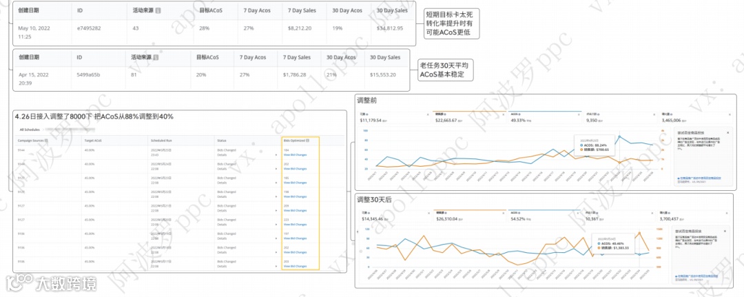 史上最强的亚马逊干货(十九)--推荐进清库存群（聚集很多老外和华人的清库存资源）