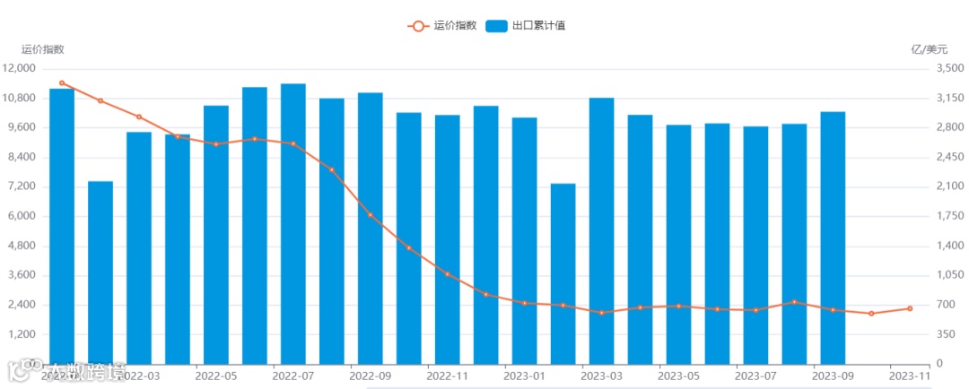 HMM新东家之争进入“决赛圈”!