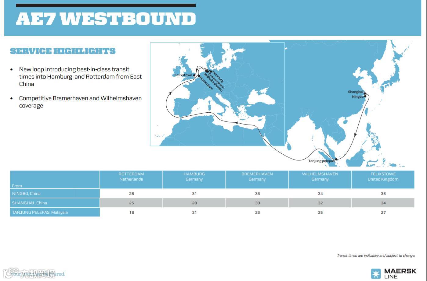 与HMM和汉堡南美舱位协议即将生效,2M升级东西向航线