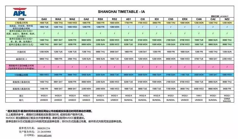 APL发布海洋联盟危险品，冷冻箱及特种箱订舱要求，不遵守将承担所有风险责任费用