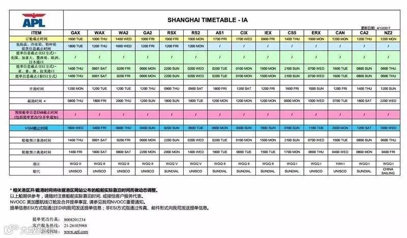 APL发布海洋联盟危险品，冷冻箱及特种箱订舱要求，不遵守将承担所有风险责任费用