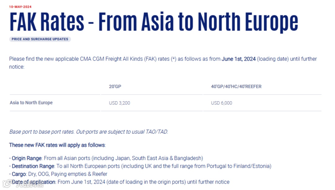 又一波涨价预警!航运巨头:这些航线6月继续涨...