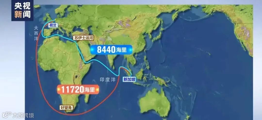 再次袭击！MSC通过失败，运力吃紧再度升级