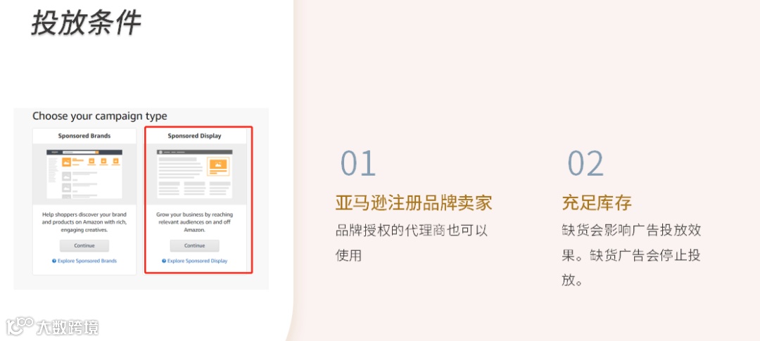 史上最强的亚马逊干货(五 )--展示型广告之SD广告-实战篇