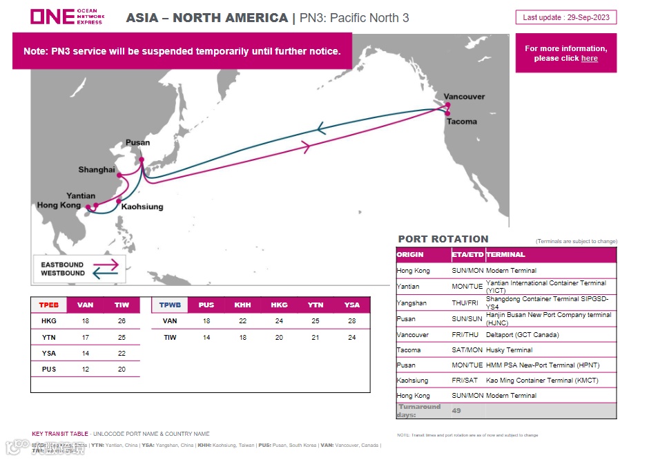 注意！THE联盟两航线回归，挂靠港调整！