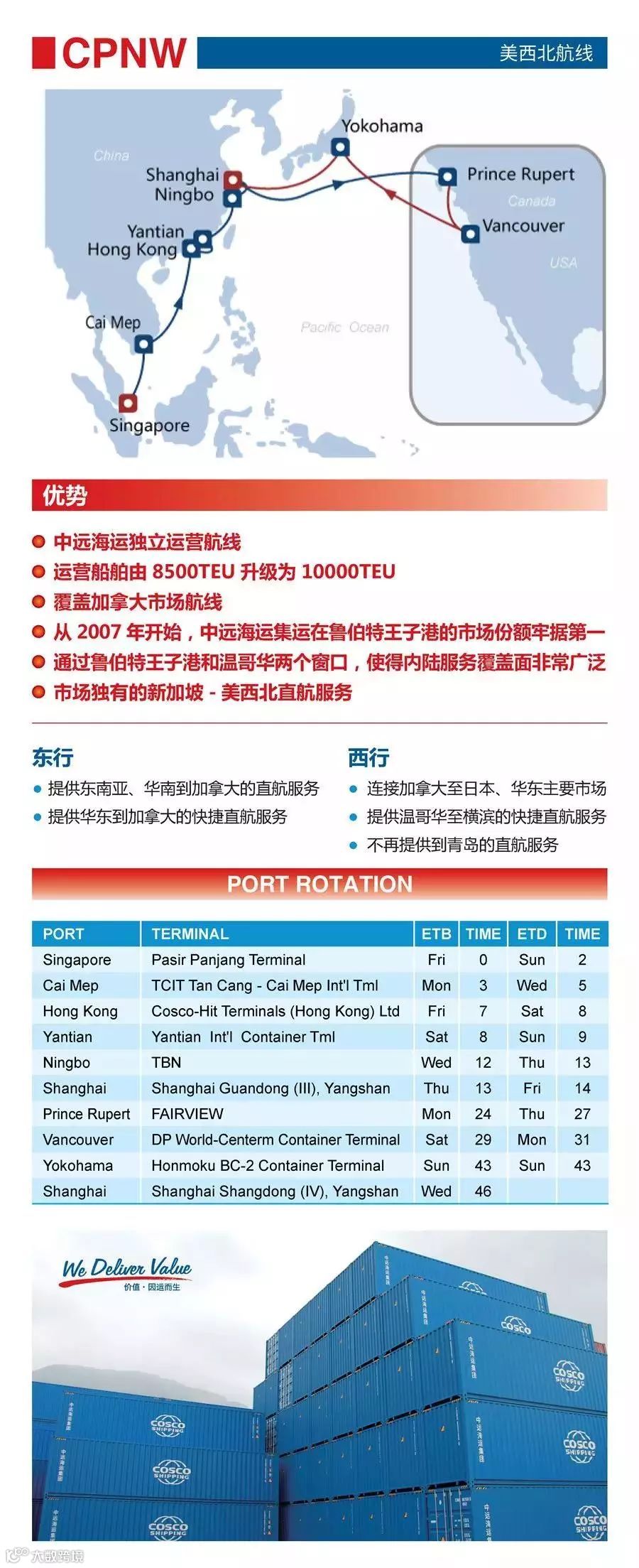 一天内发布24条航线，这家船公司还能再牛B一点吗？