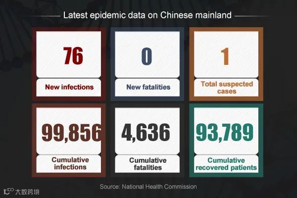停产、封控、港口严控！买家如问起浙江现状，英文这样说