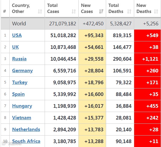 停产、封控、港口严控！买家如问起浙江现状，英文这样说