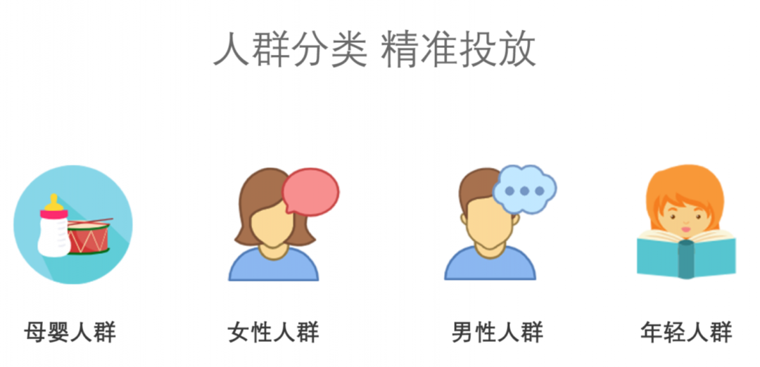 需要专业的全渠道站外推广和清库存？点击这里