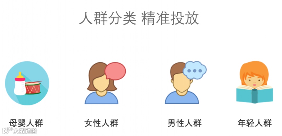 需要专业的全渠道站外推广和清库存？点击这里