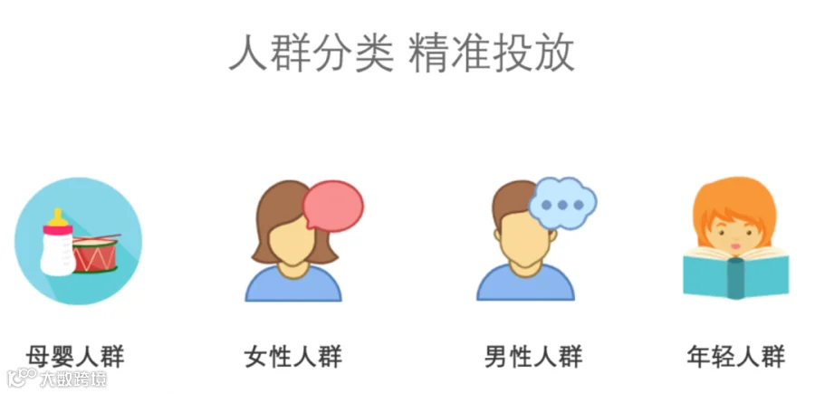 需要专业的全渠道站外推广和清库存?点击这里