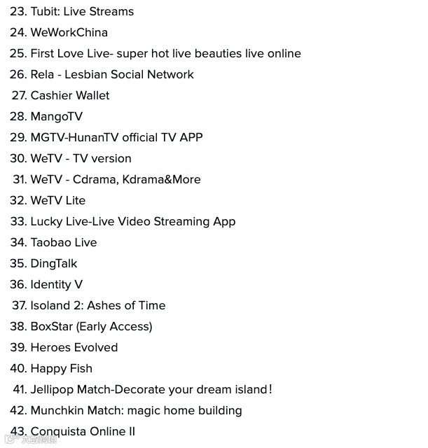 又來！印度再禁 43 款應(yīng)用，美國(guó)擬制裁89家中國(guó)企業(yè)！