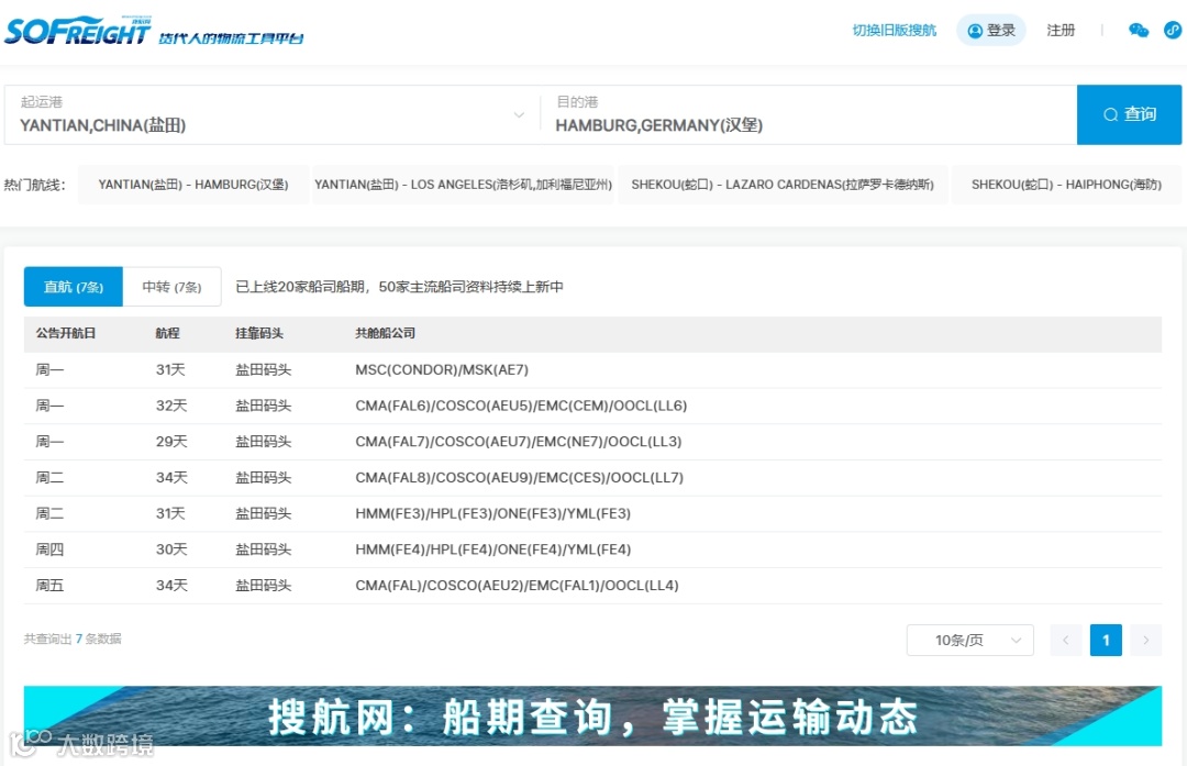 欧线运价暴跌!2M联盟宣布停航跳港