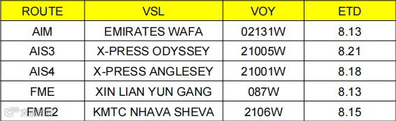 新一轮附加费来袭!赫伯罗特、马士基等多家船公司又宣布涨价!
