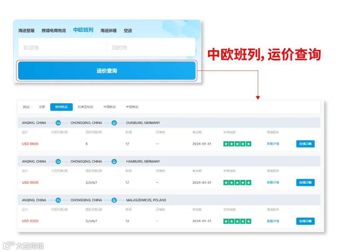 再次袭击！MSC通过失败，运力吃紧再度升级