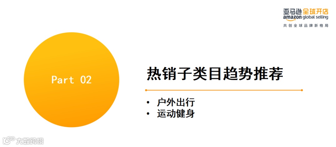 史上最强的亚马逊干货(二十)--推荐进清库存群