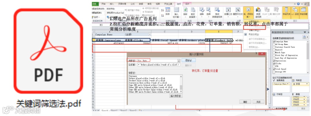 最全亚马逊关键词收集布局设置优化技巧以及Listing上首页方式 ｜ 干货