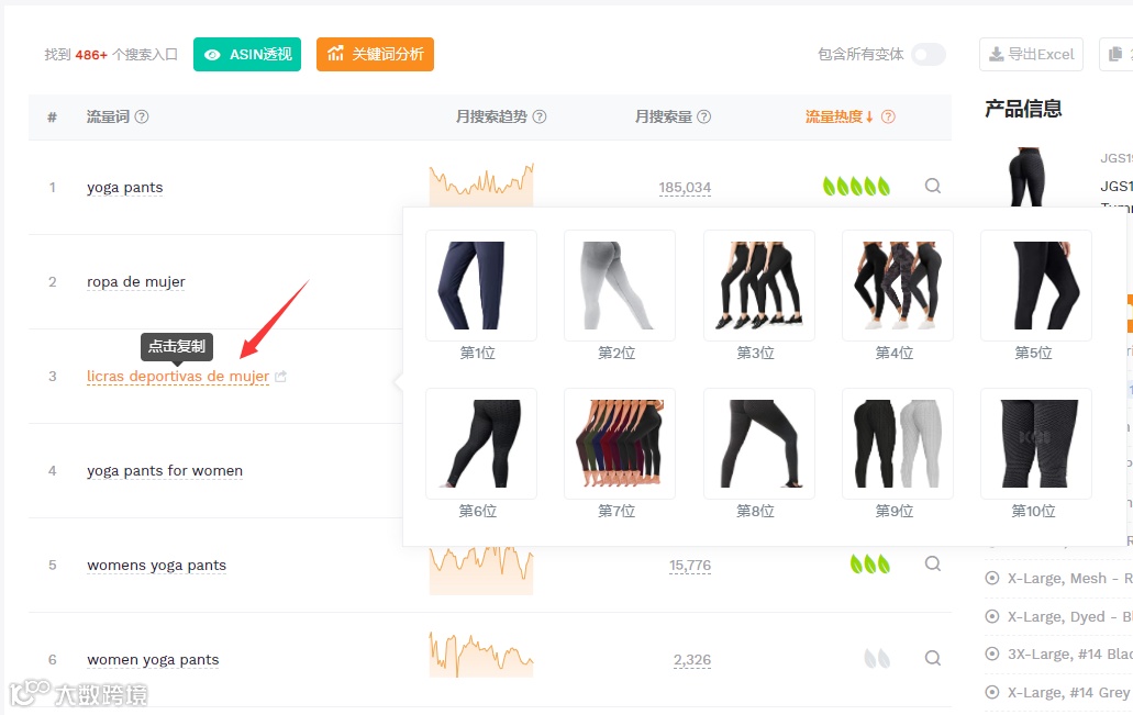 【建议收藏】教你如何找到产品的多种同义词