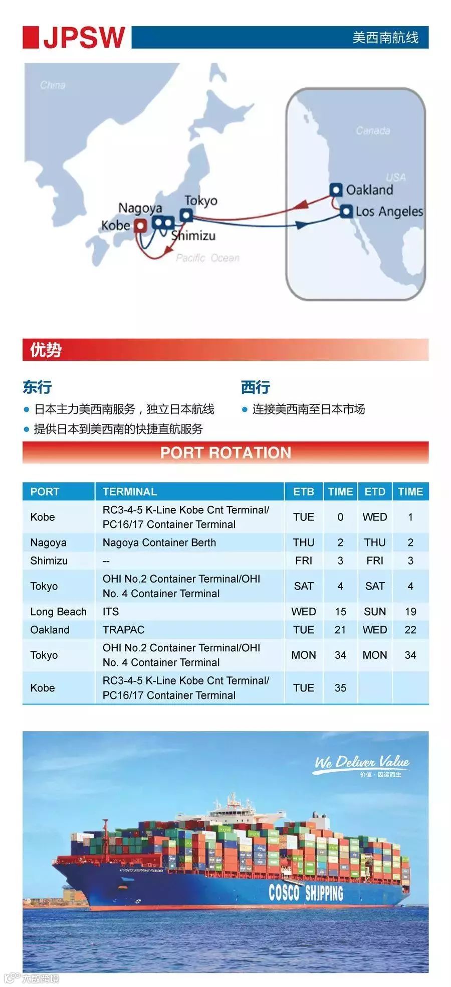 一天内发布24条航线，这家船公司还能再牛B一点吗？