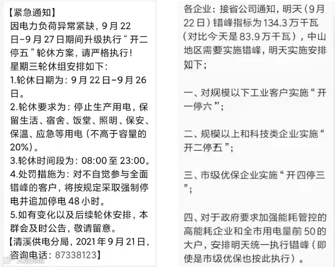 你的订单恐将延期！全国多省拉闸限电，企业停产减产！所因为何？