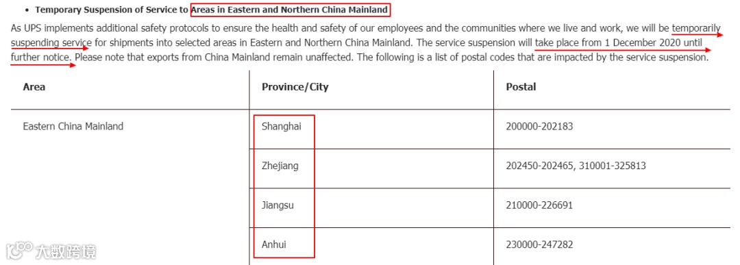 UPS暂停向中国部分地区提供服务,DHL紧急暂停部分国家进出口服务!