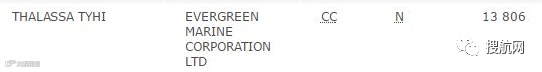 突发！长荣13806TEU集装箱船发生事故致船期严重延误，中远广大外贸货代企业需密切关注！