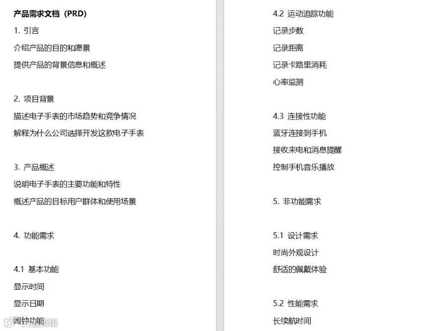 亚马逊广告：瀑布流投放步骤拆解