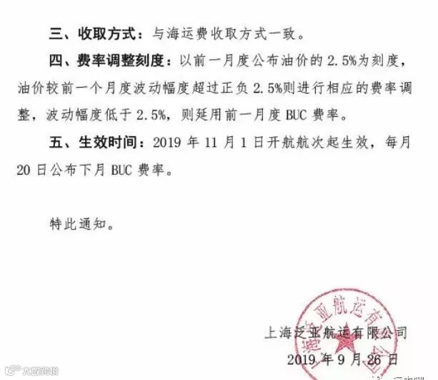 随着限硫令的到来,舱位将紧张!海运费或涨20%