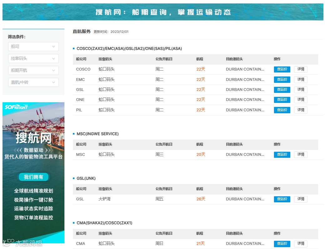 百艘拥堵,10万箱滞留,南非发生物流危机!