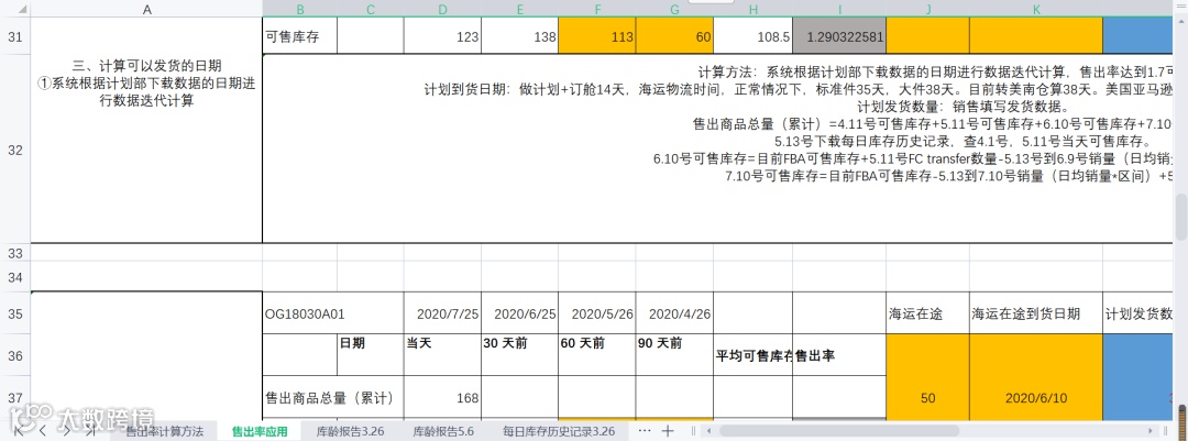 史上最强的亚马逊干货(二十)--推荐进清库存群