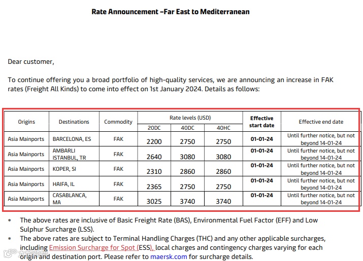 减班！爆仓！涨价！红海危机之下货代人何去何从