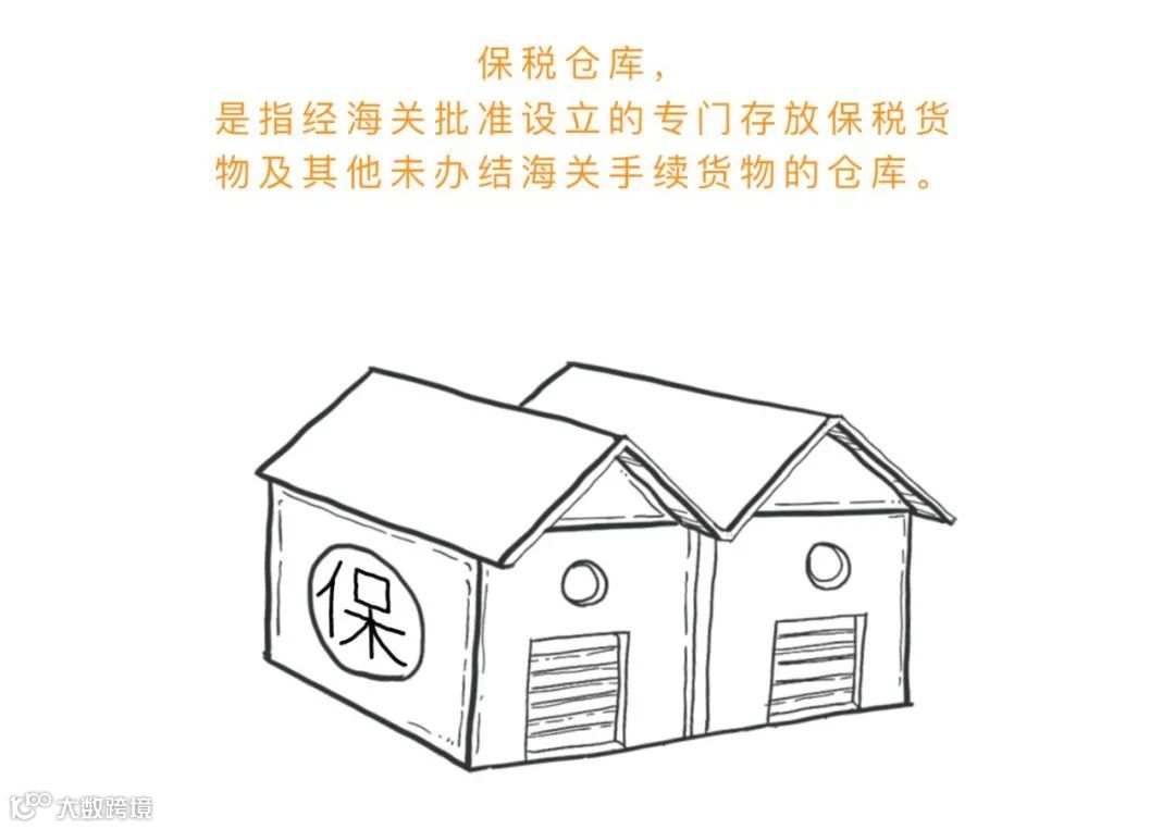 涨知识丨一文读懂什么是保税仓库，及其是如何运作的