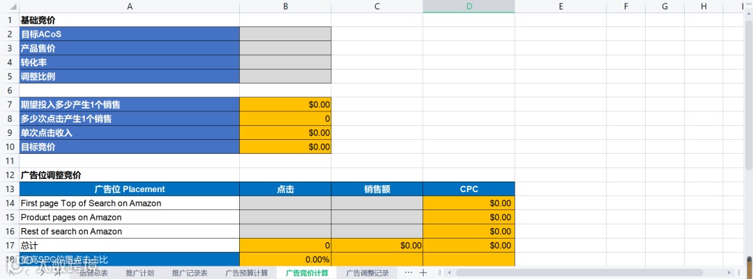 史上最强的亚马逊干货(三)--亚马逊新品广告策略表格