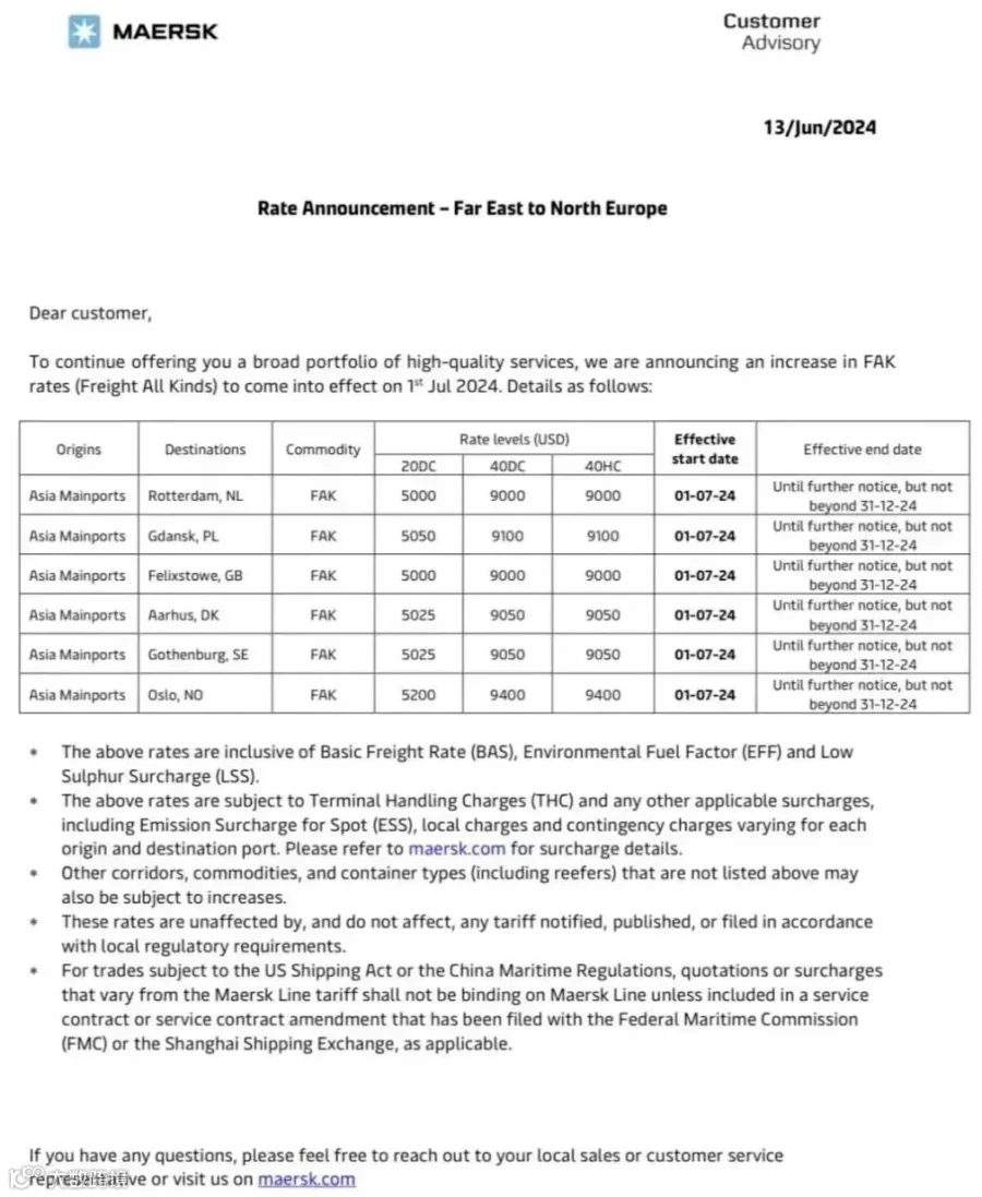 涨不停？头部船司再发7月涨价通知！最高至9800美元！