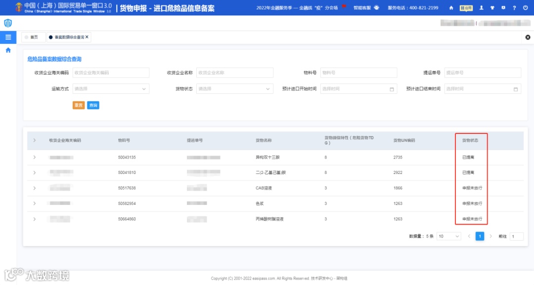 重磅!上海海关开展进口危化品改革试点,100%审单验证+口岸检验或者目的地检验