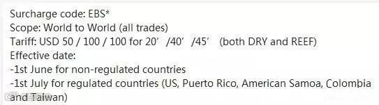 关注丨油价飙升，首家船公司宣布征收紧急燃油附加费，即刻实施！