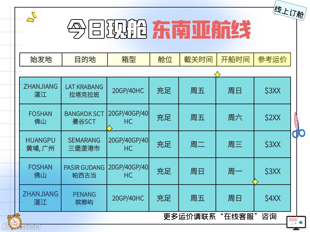 外贸资讯 | 亚马逊Prime Day首日订单创新高；英国失业率升至4.0%！
